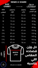 ⁦U-106⁩ - الصورة ⁦6⁩